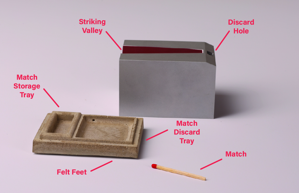 CinderBlock components