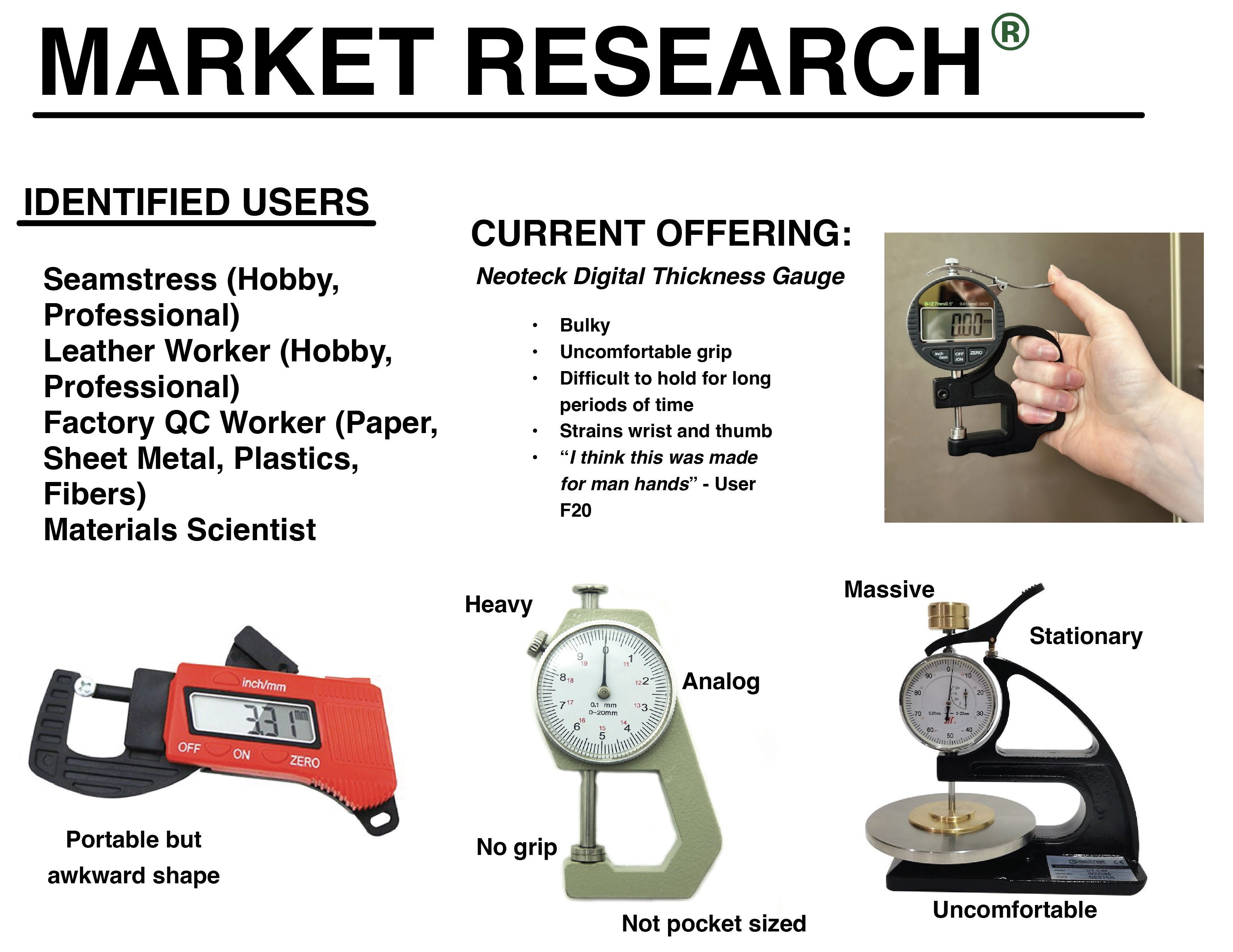 Market research